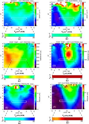 RCM modeling of bubble injections into the inner magnetosphere: geosynchronous orbit and the ionospheric responses